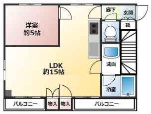 物件画像